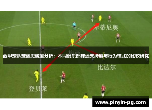 西甲球队球迷忠诚度分析:不同俱乐部球迷支持度与行为模式的比较研究 西甲球队球迷忠诚度分析:不同俱乐部球迷支持度与行为模式的比较研究