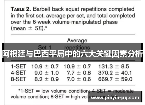 阿根廷与巴西平局中的六大关键因素分析 阿根廷与巴西平局中的六大关键因素分析