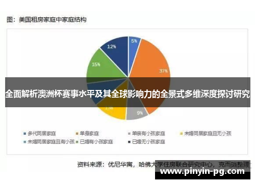 全面解析澳洲杯赛事水平及其全球影响力的全景式多维深度探讨研究