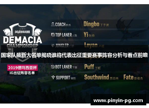 国家队最新大名单揭晓谁将代表出征重要赛事阵容分析与看点前瞻