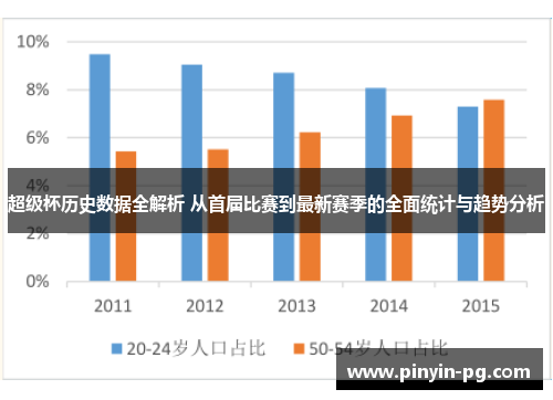 超级杯历史数据全解析 从首届比赛到最新赛季的全面统计与趋势分析
